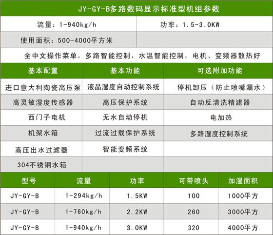 JY-B升級款參數配置