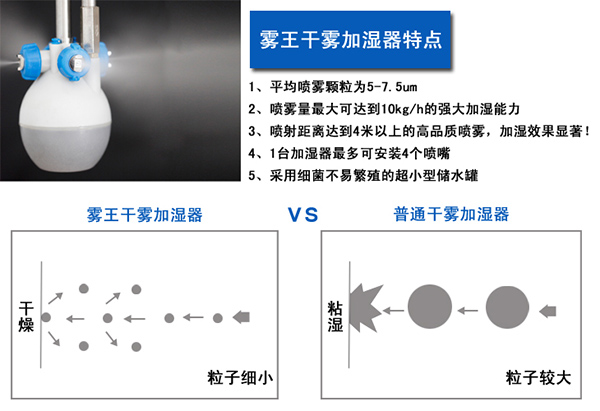 JY-QS4干霧加濕器特點