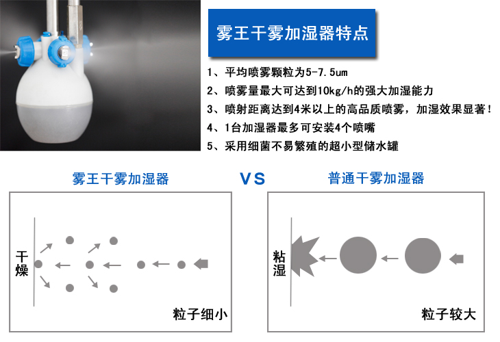 SMT車間干霧加濕器產品特點