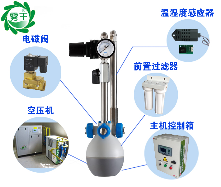 霧王干霧加濕器系統組成