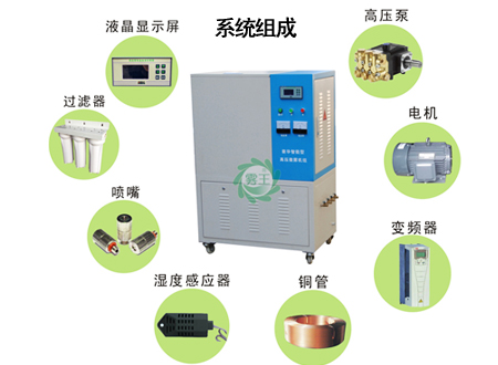 高壓微霧加濕系統組成